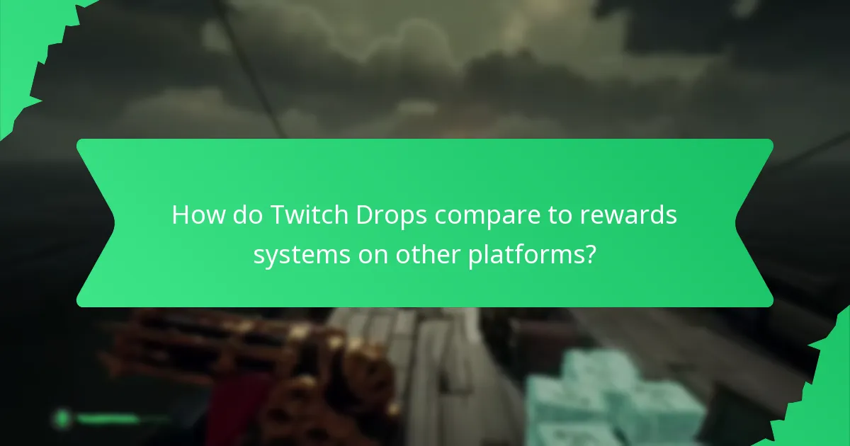 What community engagement rewards can viewers earn through Twitch Drops?