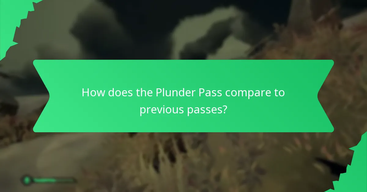 How do I unlock items from the Plunder Pass?